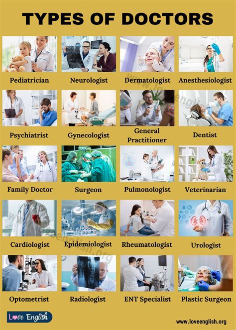 LIST OF DOCTORS .